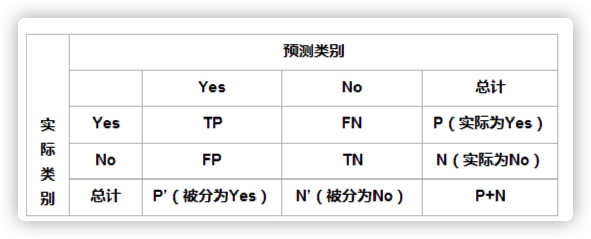 产品经理，产品经理网站